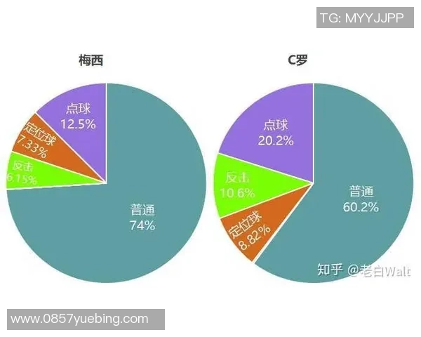 重庆足球队阵地战打法深度分析与战术解析